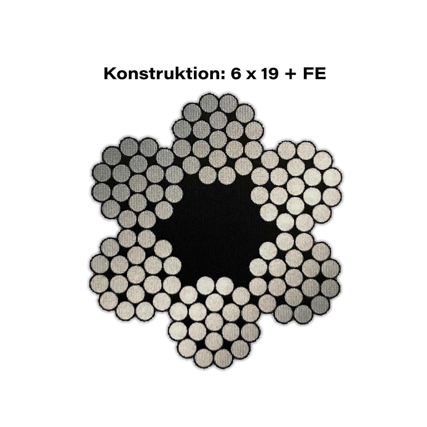 Drahtseil verzinkt mit Fasereinlage GOTEC | Shop